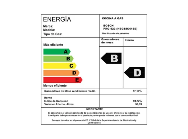 Cocina Bosch gris PRO 423 a gas con 4 quemadores, horno de 59 litros y encendido eléctrico.