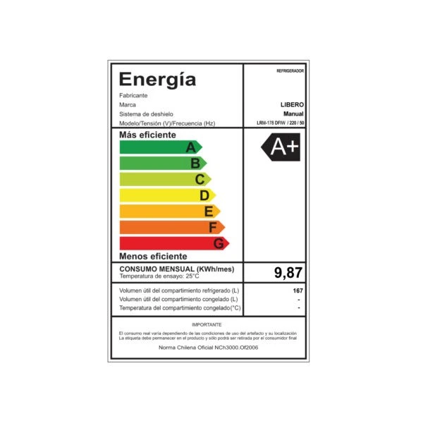 Refrigerador Monopuerta LRM-178DFNW