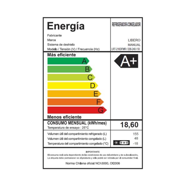 Refrigerador retro Libero de dos puertas color verde agua con etiqueta de eficiencia energética A+ y capacidad de 203 litros. Dimensiones: Alto 148 cm, Ancho 54 cm, Profundidad 58 cm.
