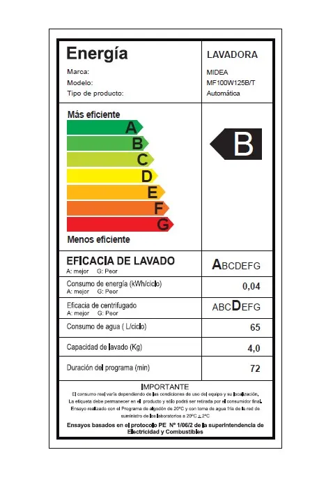 Lavadora Midea MF200D130WB/T frontal de 12.5 kg con tecnología HealthGuard Care y diseño Titanium.