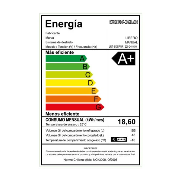 Refrigerador Libero Retro LRT-210DFNR Negro