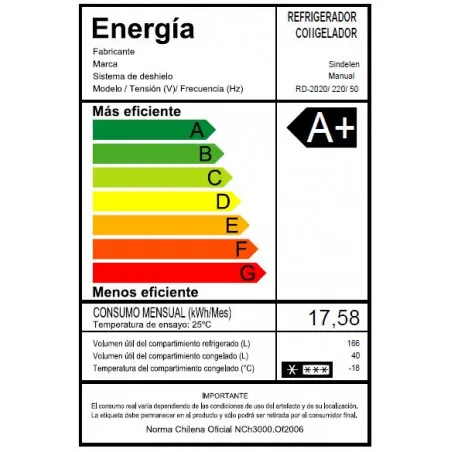 Refrigerador Sindelen Top Mount RD-2020SI